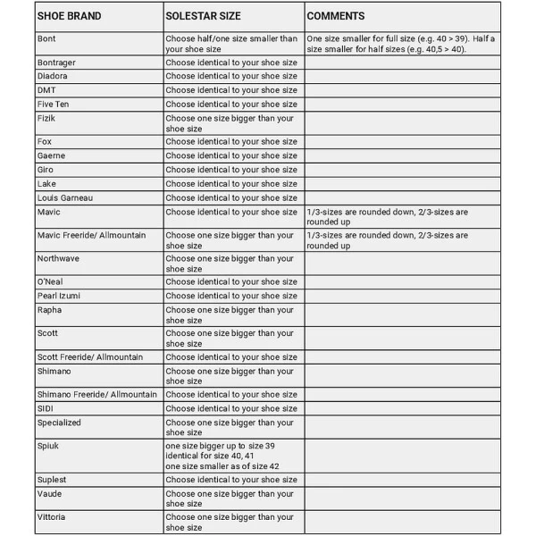Solestar Einlegesohle BLK | Starcycles.de 6 Solestar Einlegesohle BLK | Starcycles.de – Bild 6
